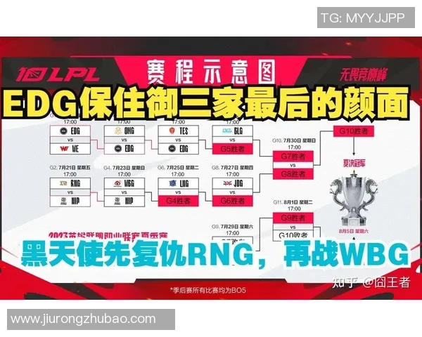 精英赛积分榜更新WE战队以90分稳居榜首引发关注